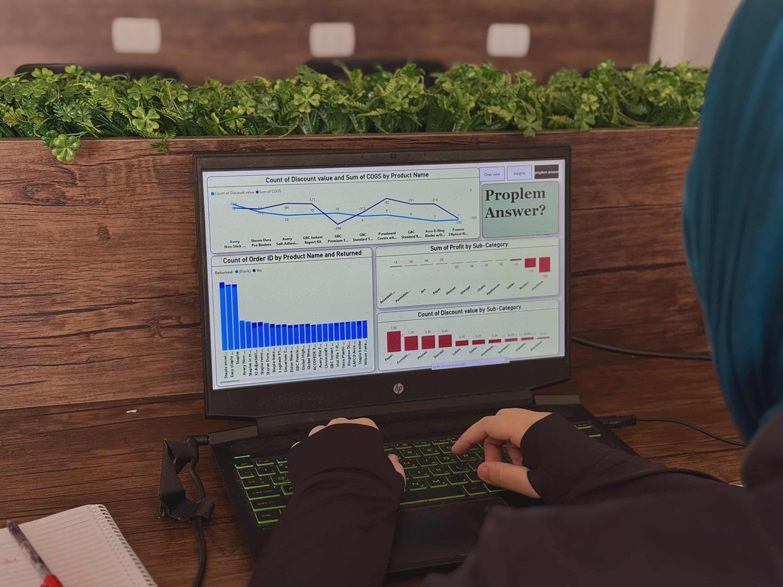 Streamlined Workflow